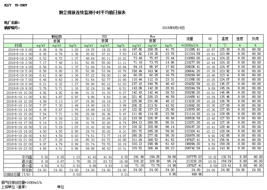 豪门国际·(中国集团)官方网站