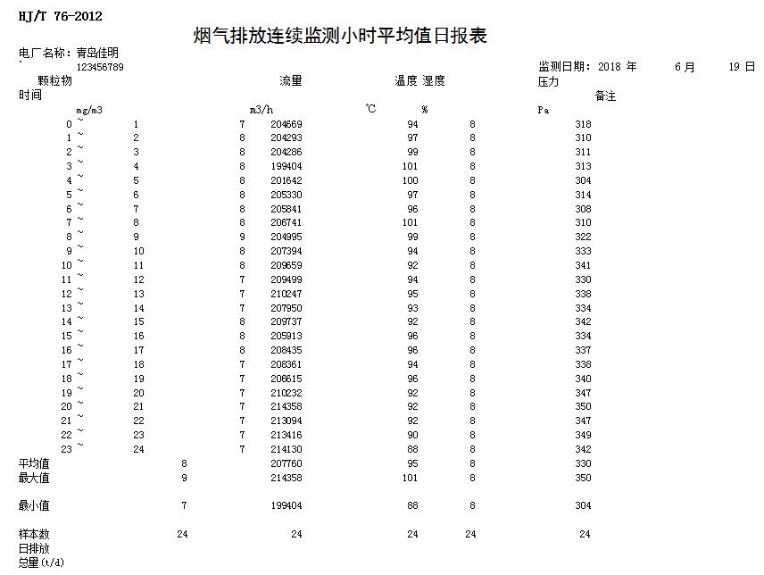 豪门国际·(中国集团)官方网站