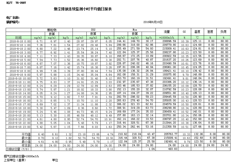 豪门国际·(中国集团)官方网站
