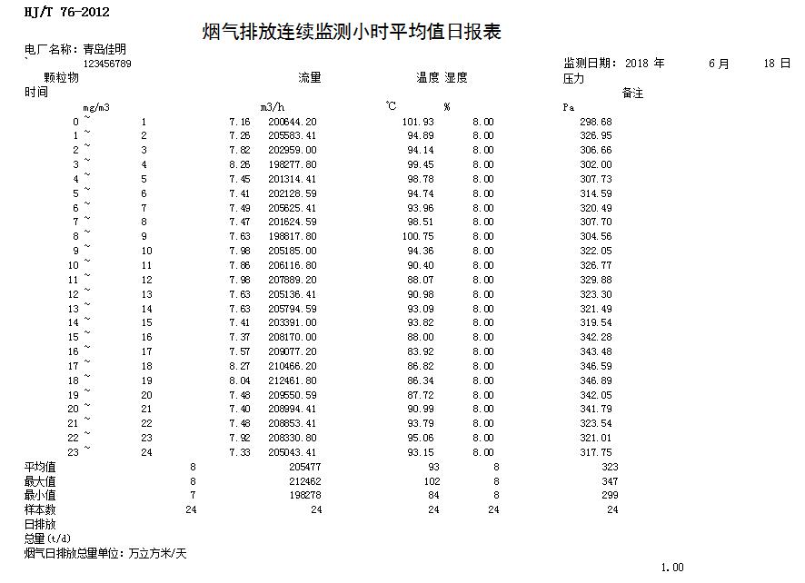 豪门国际·(中国集团)官方网站