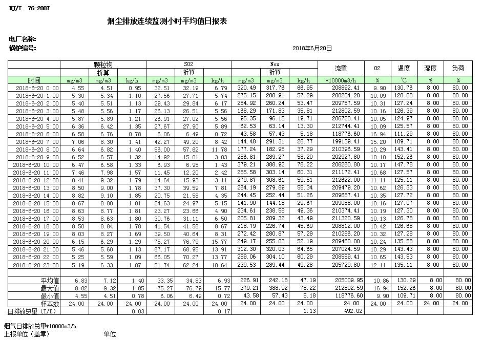 豪门国际·(中国集团)官方网站