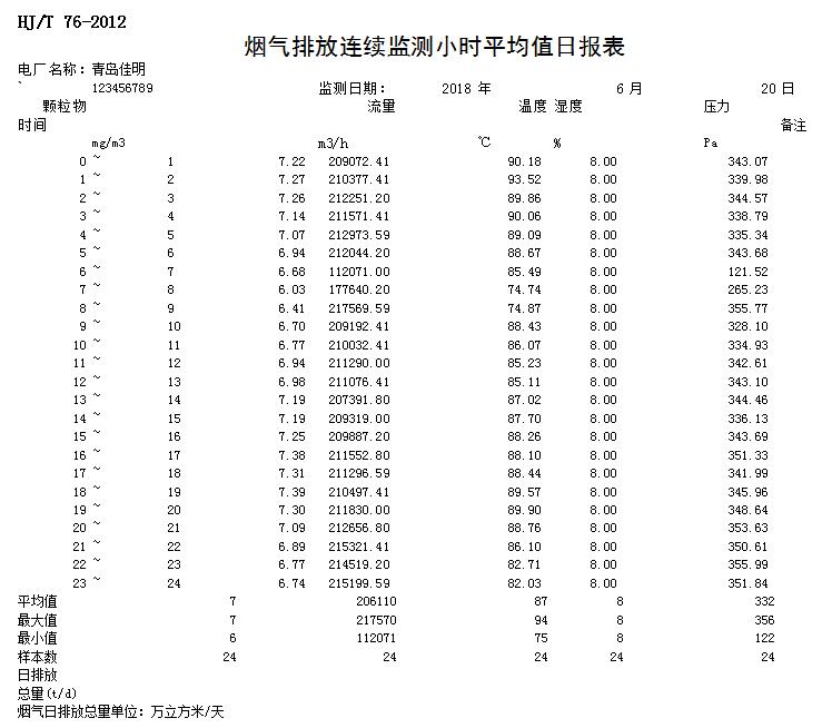 豪门国际·(中国集团)官方网站