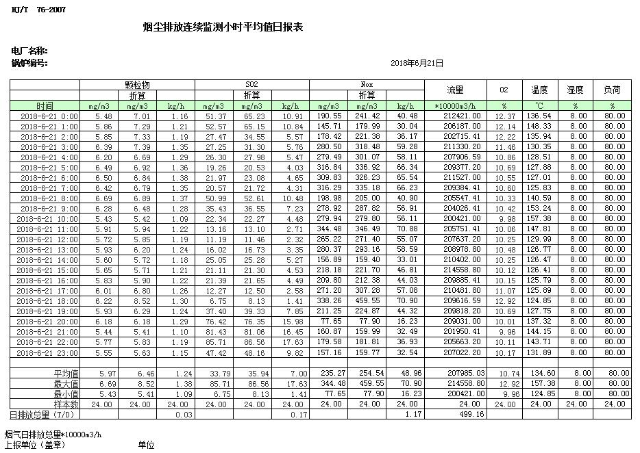 豪门国际·(中国集团)官方网站