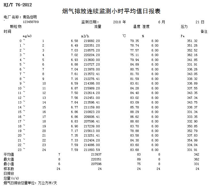 豪门国际·(中国集团)官方网站