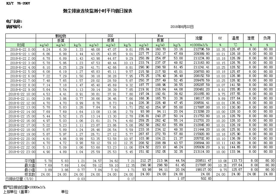 豪门国际·(中国集团)官方网站