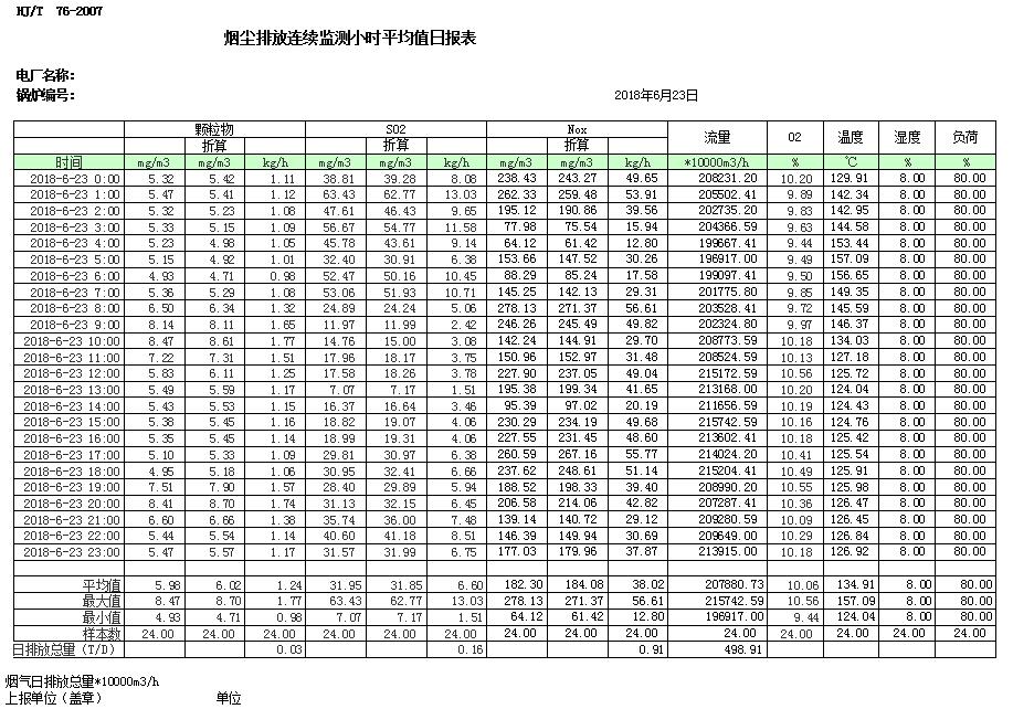 豪门国际·(中国集团)官方网站