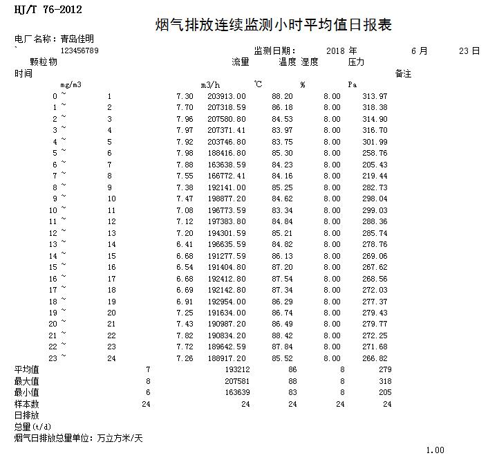 豪门国际·(中国集团)官方网站