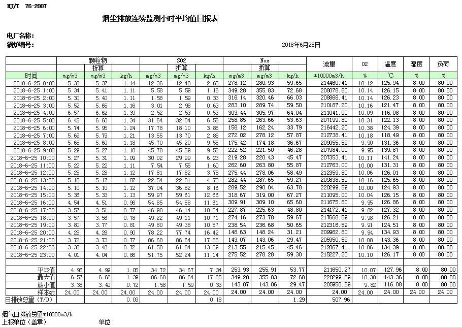 豪门国际·(中国集团)官方网站