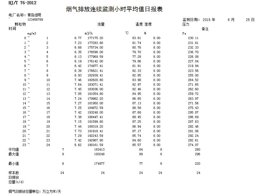 豪门国际·(中国集团)官方网站
