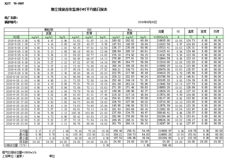 豪门国际·(中国集团)官方网站