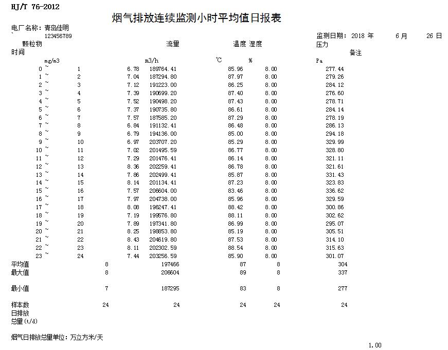 豪门国际·(中国集团)官方网站