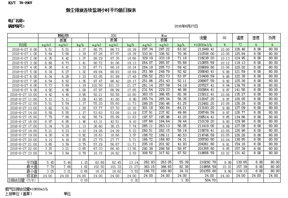 豪门国际·(中国集团)官方网站