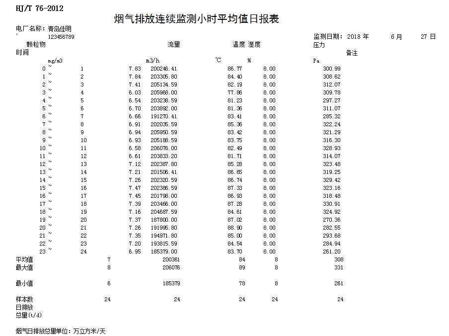 豪门国际·(中国集团)官方网站