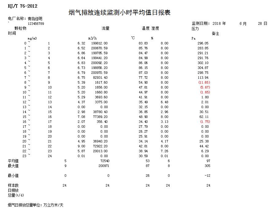 豪门国际·(中国集团)官方网站