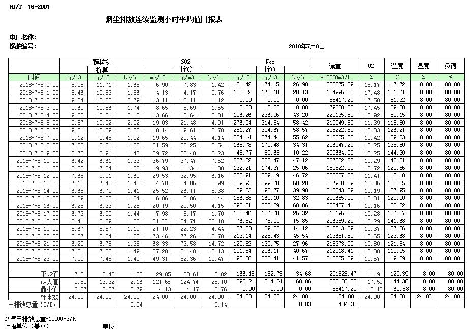 豪门国际·(中国集团)官方网站