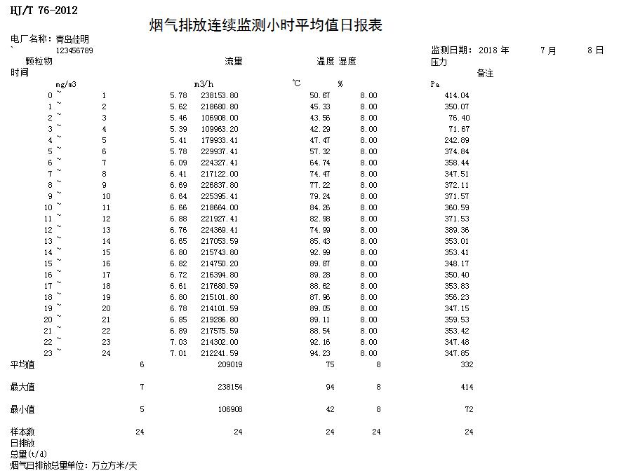 豪门国际·(中国集团)官方网站