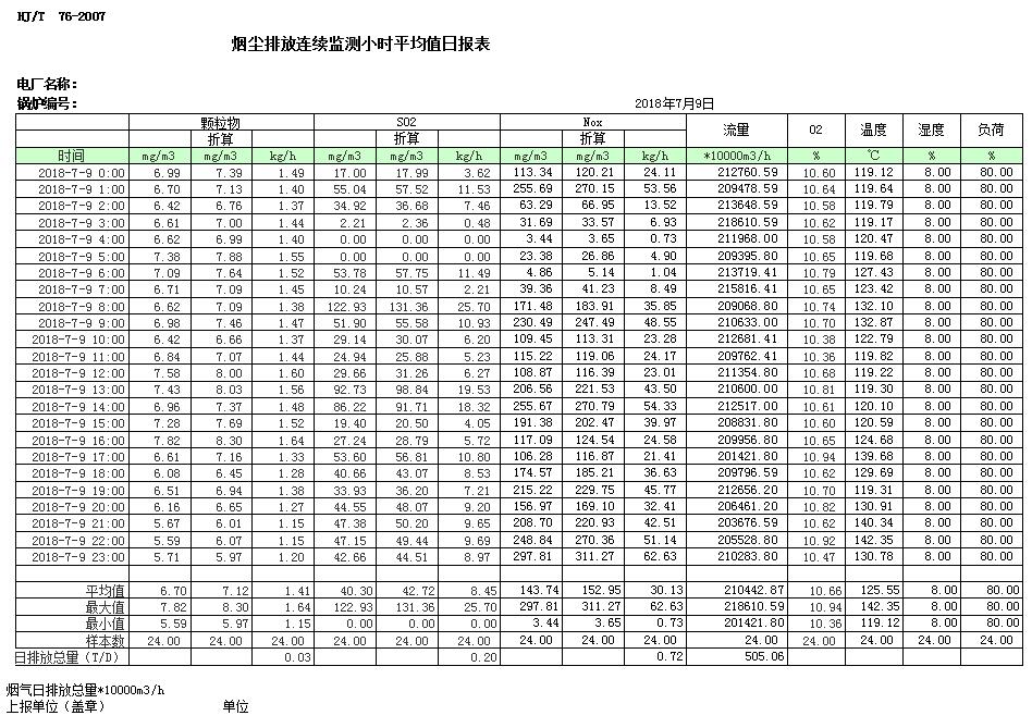 豪门国际·(中国集团)官方网站