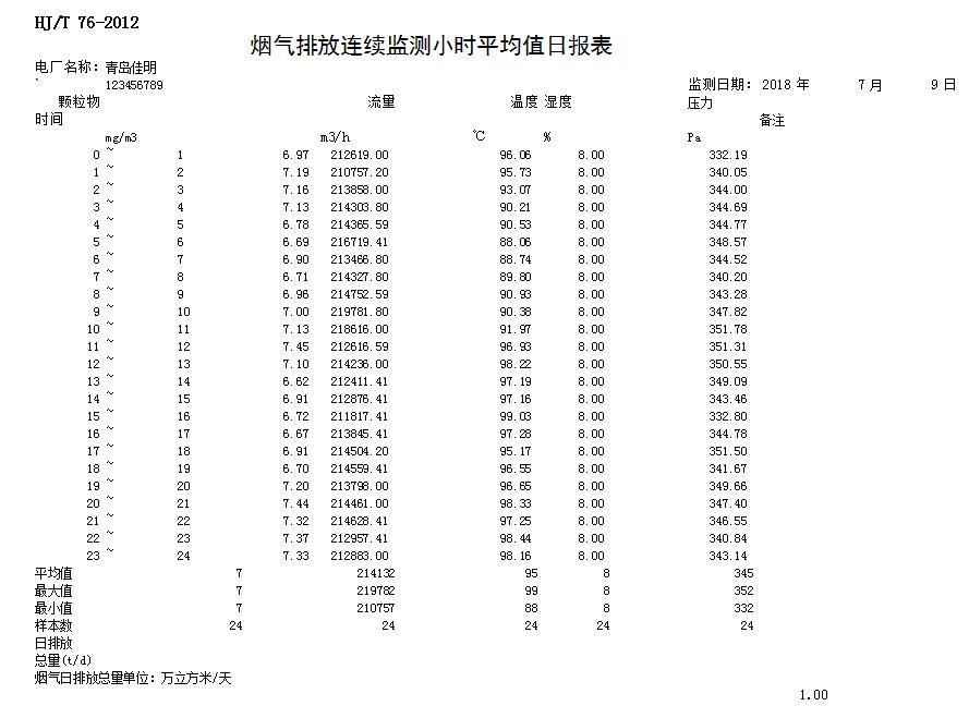 豪门国际·(中国集团)官方网站