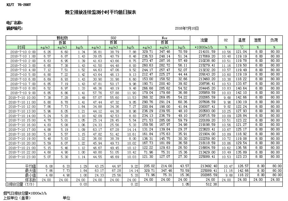 豪门国际·(中国集团)官方网站