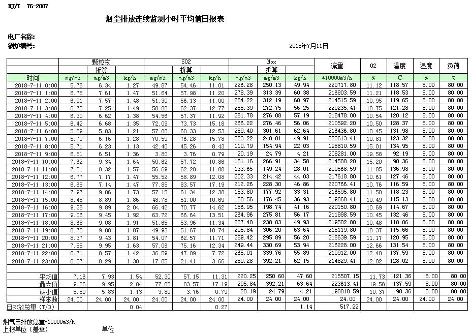 豪门国际·(中国集团)官方网站
