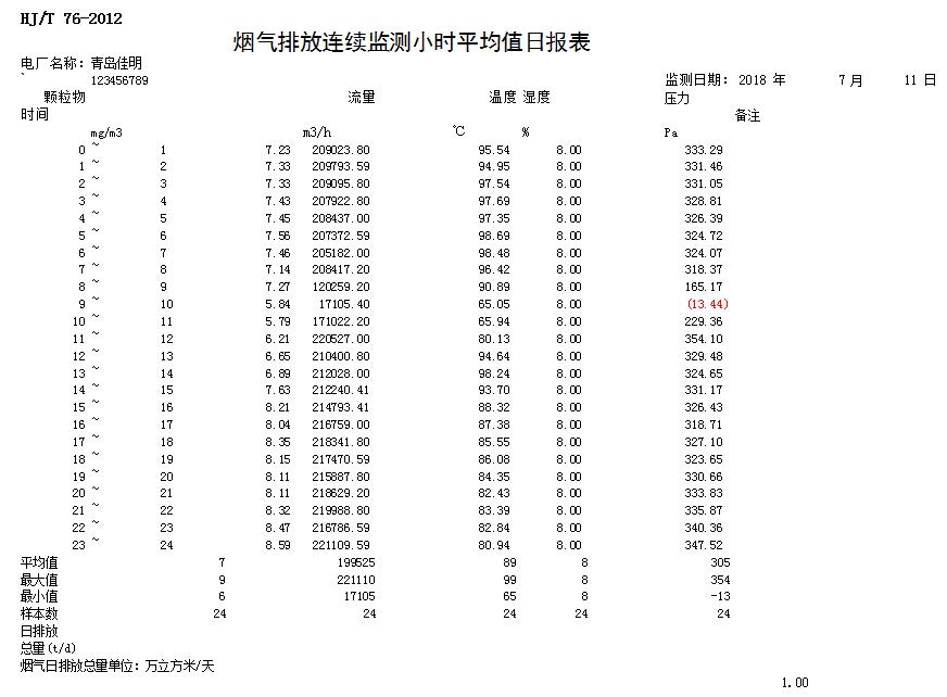 豪门国际·(中国集团)官方网站