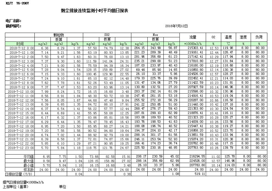 豪门国际·(中国集团)官方网站