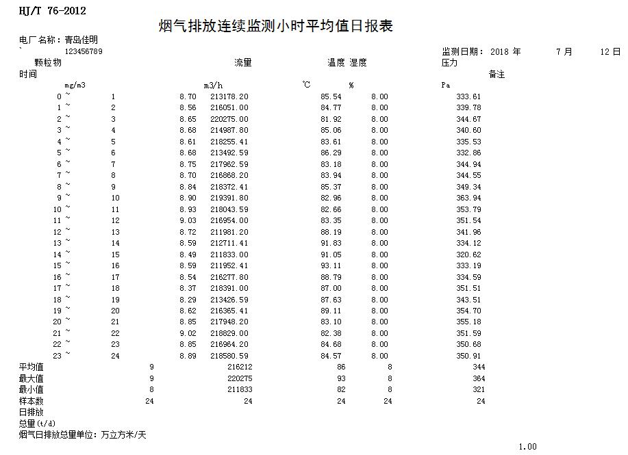 豪门国际·(中国集团)官方网站