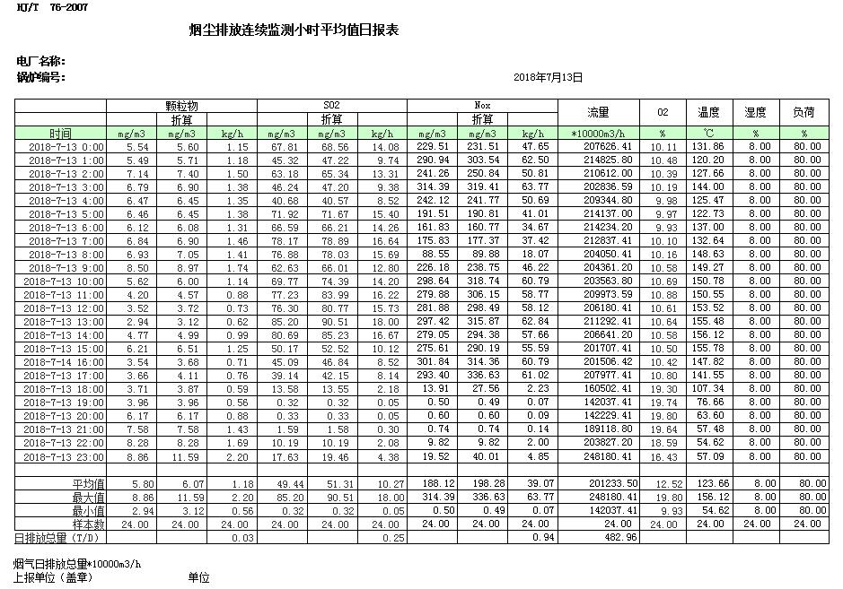 豪门国际·(中国集团)官方网站