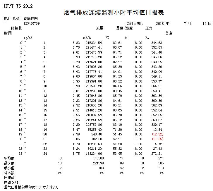 豪门国际·(中国集团)官方网站