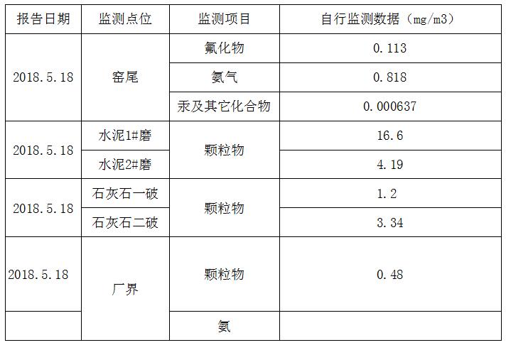 豪门国际·(中国集团)官方网站