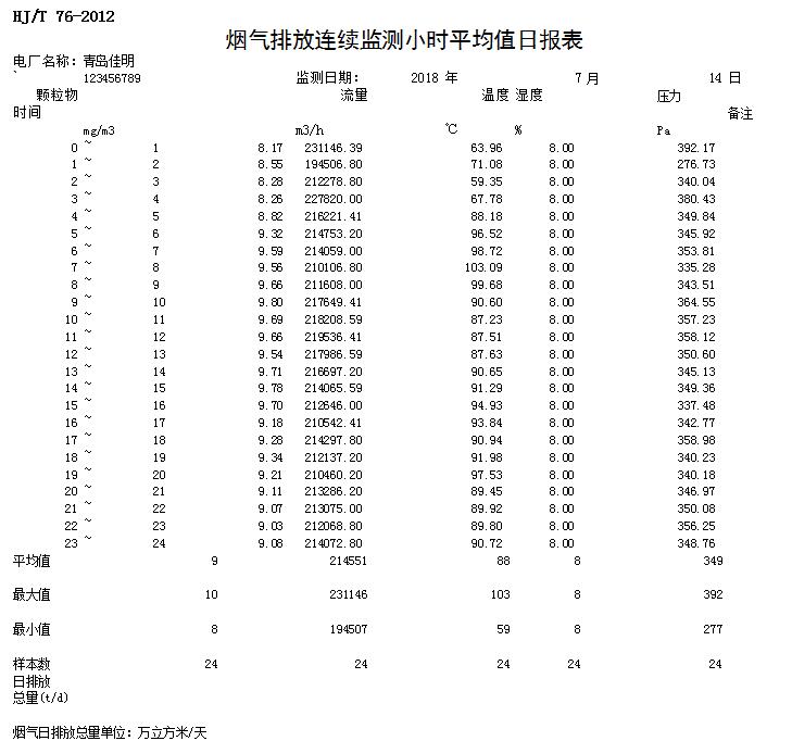 豪门国际·(中国集团)官方网站