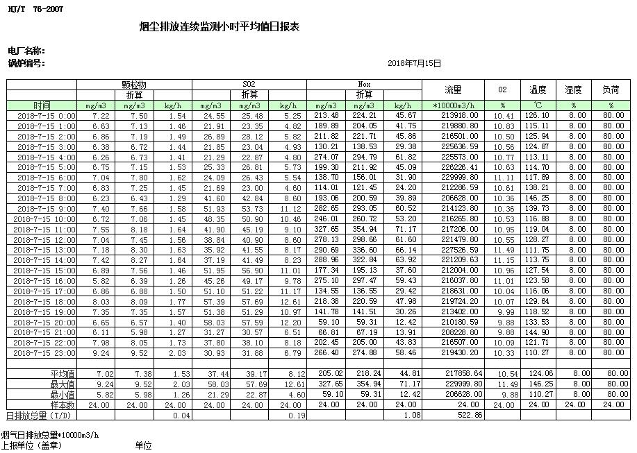 豪门国际·(中国集团)官方网站