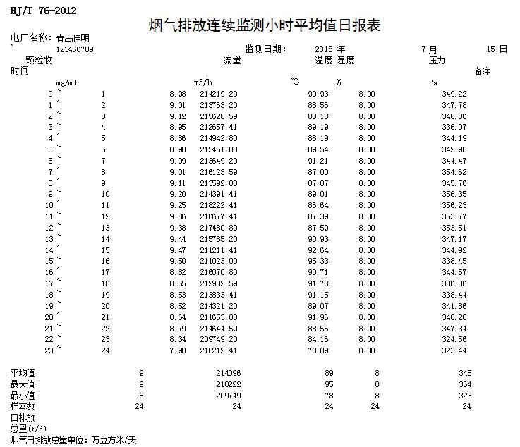 豪门国际·(中国集团)官方网站