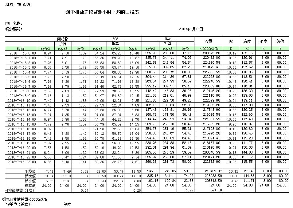 豪门国际·(中国集团)官方网站