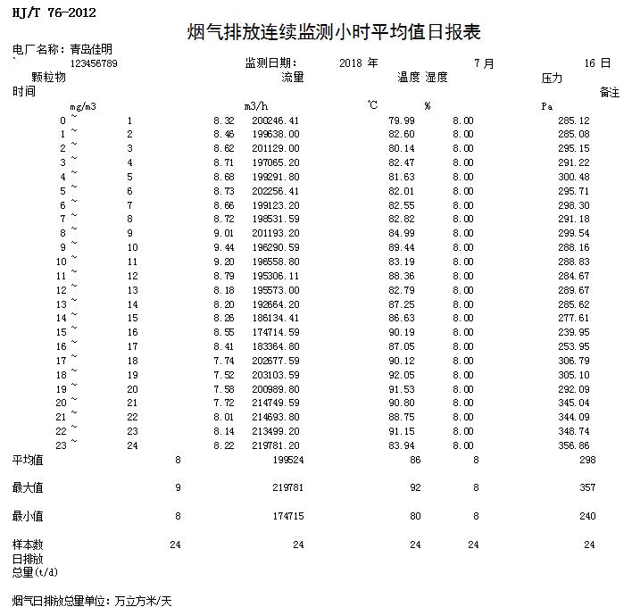 豪门国际·(中国集团)官方网站
