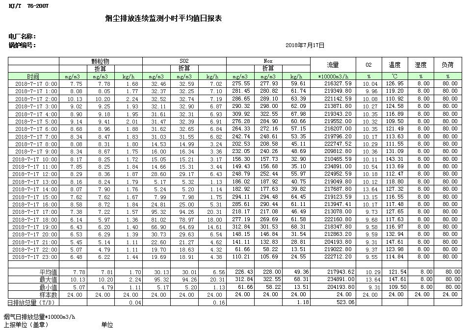 豪门国际·(中国集团)官方网站