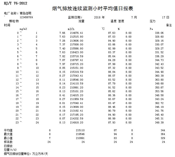 豪门国际·(中国集团)官方网站