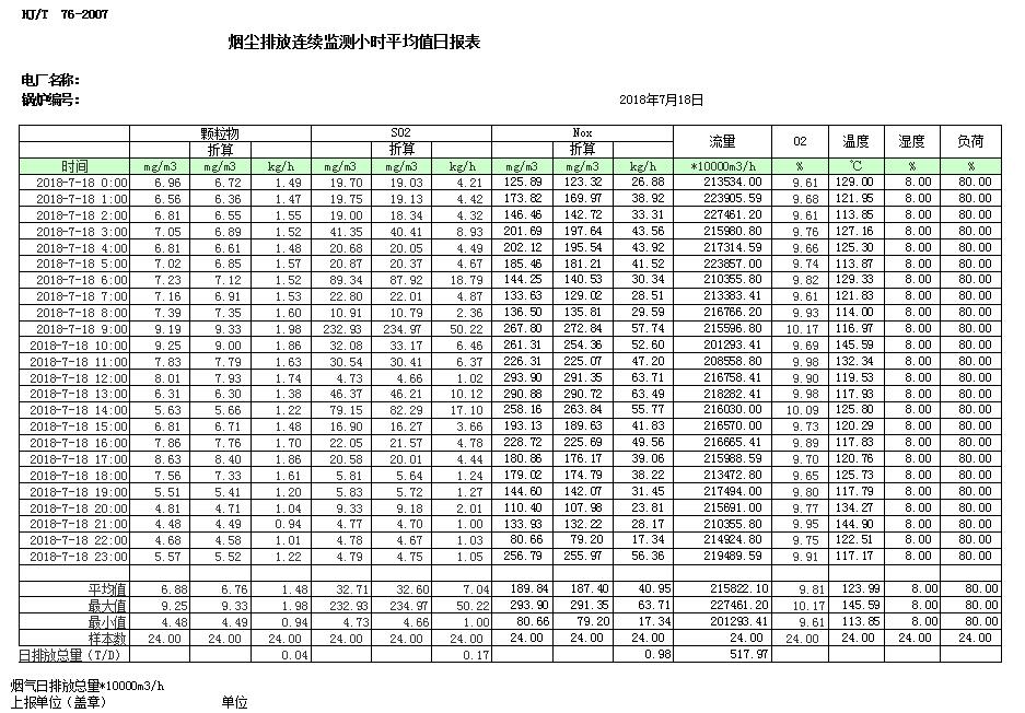 豪门国际·(中国集团)官方网站
