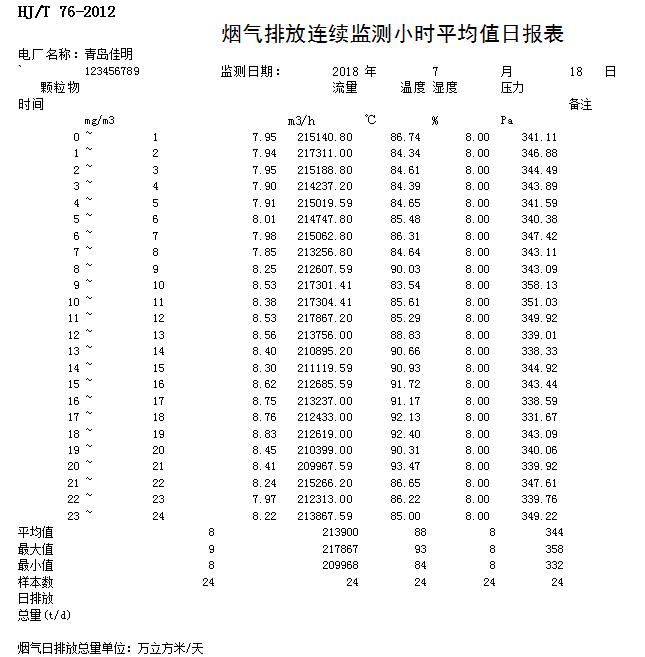 豪门国际·(中国集团)官方网站