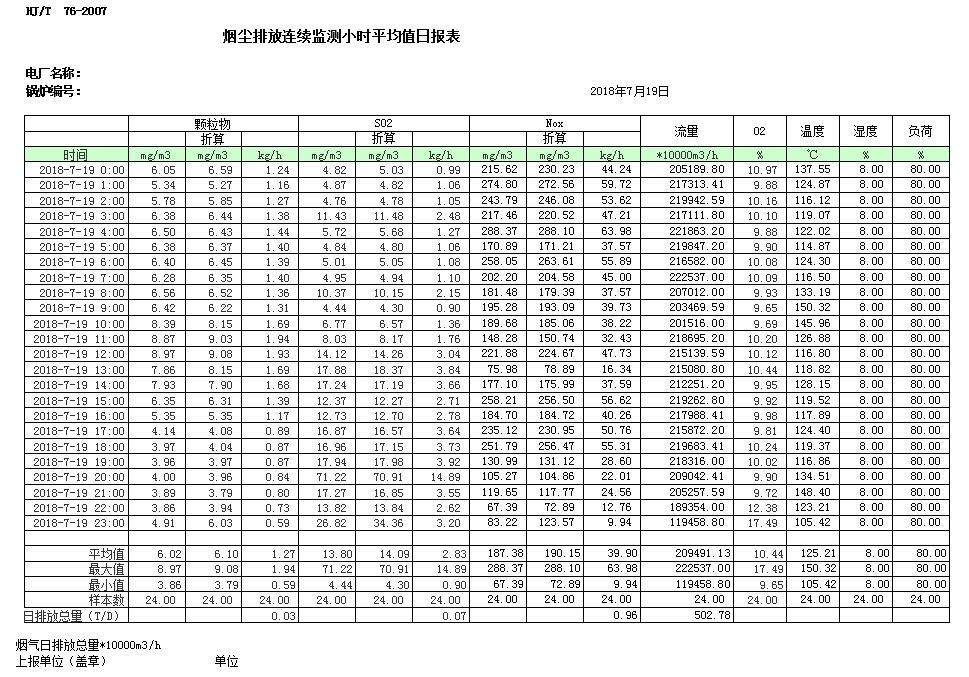 豪门国际·(中国集团)官方网站