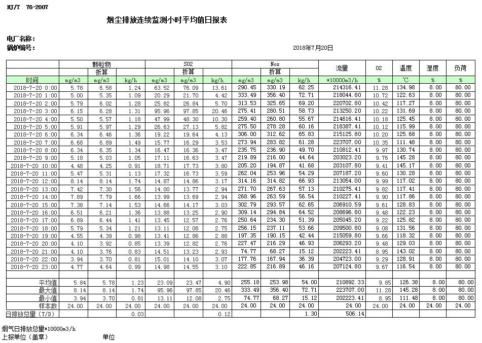 豪门国际·(中国集团)官方网站