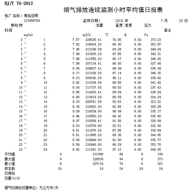 豪门国际·(中国集团)官方网站