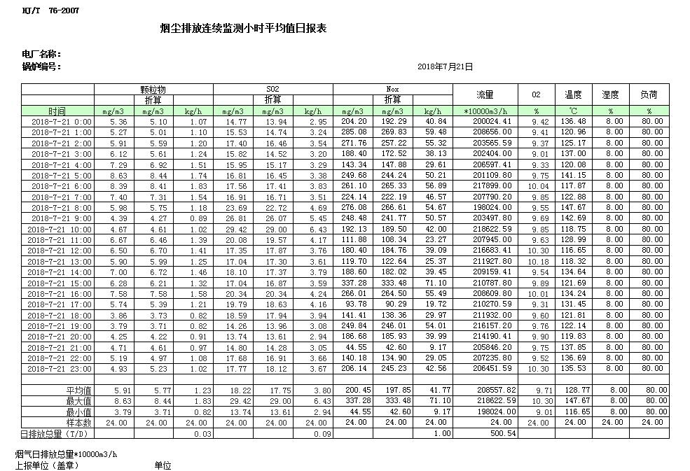 豪门国际·(中国集团)官方网站