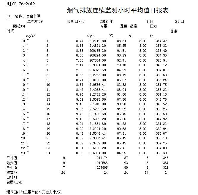 豪门国际·(中国集团)官方网站