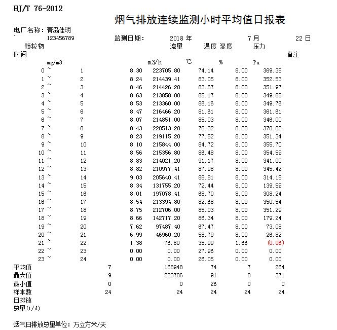 豪门国际·(中国集团)官方网站