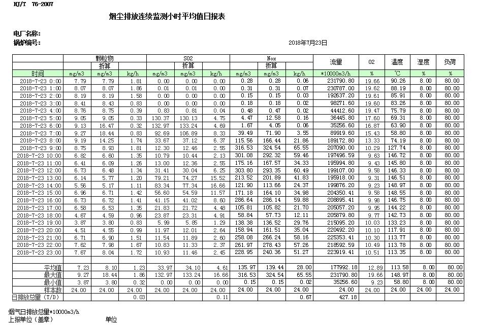 豪门国际·(中国集团)官方网站