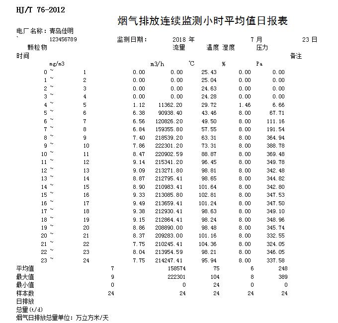 豪门国际·(中国集团)官方网站