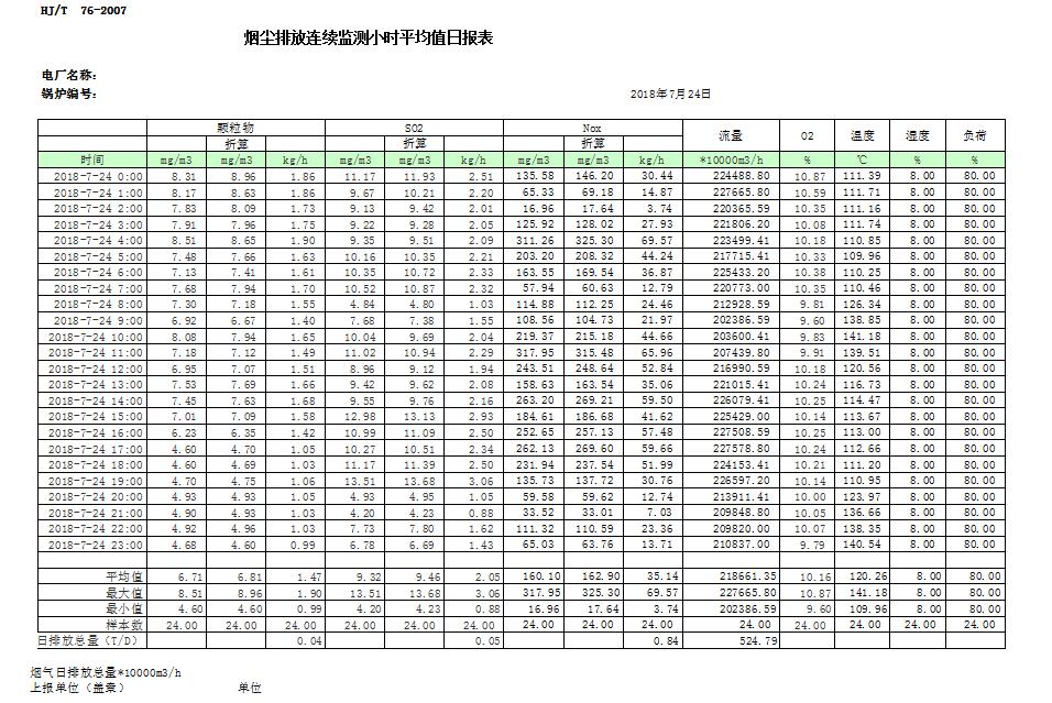 豪门国际·(中国集团)官方网站