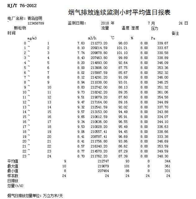 豪门国际·(中国集团)官方网站