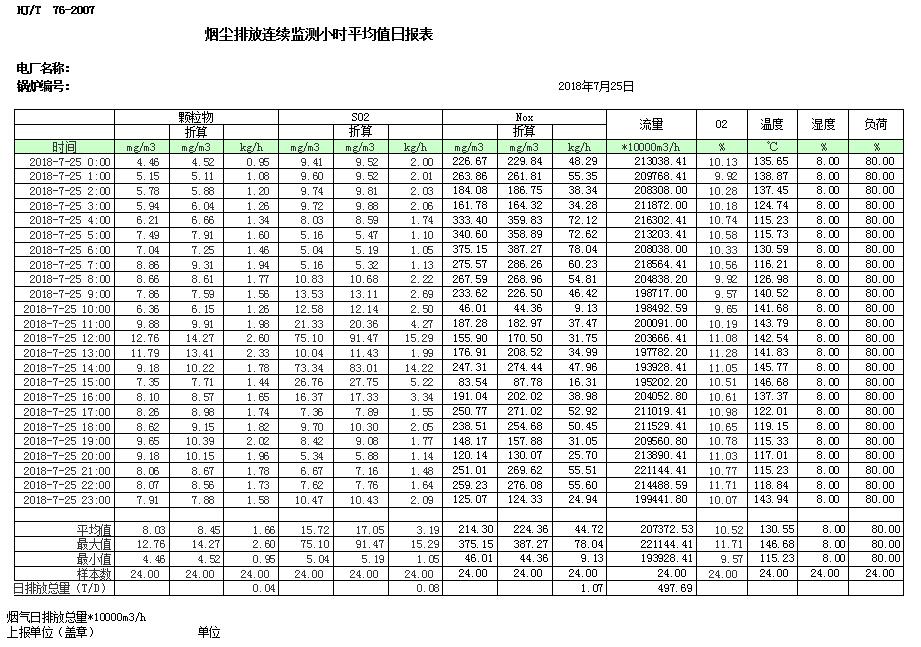 豪门国际·(中国集团)官方网站
